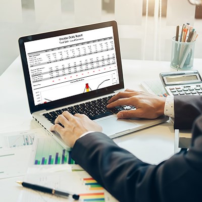  Various Methods Of Capital Budgeting